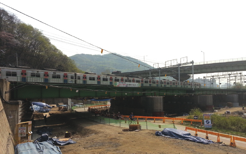 Anyangcheon Railway Bridge